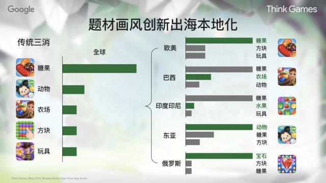手游付费活动有哪些,手游付费游戏平台有哪些