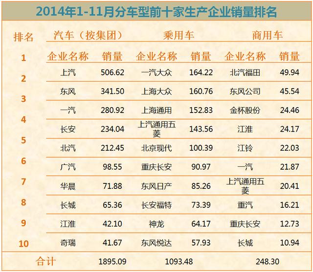 执掌江山手游攻略,执掌江山