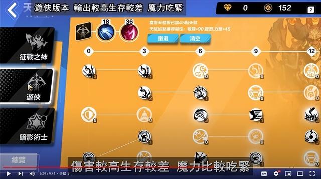 火炬之光2手游职业选择,火炬之光手游哪个职业厉害