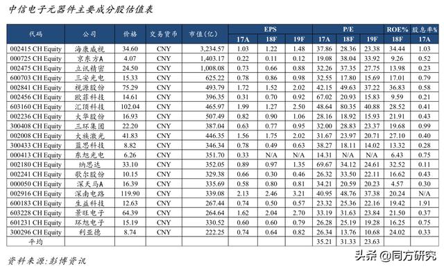 手游交易平台有哪些,交易手游账号的平台