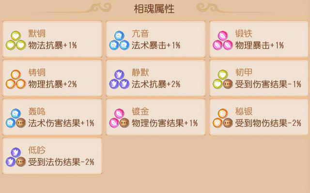 手游魔力宝贝技能石怎么获得,手游魔力宝贝魔石怎么获得