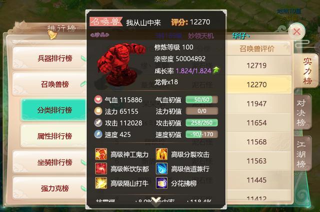 大话西游手游宠物分布,大话手游宠物对比