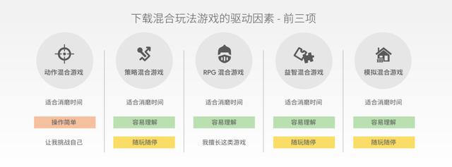 手游付费活动有哪些,手游付费游戏平台有哪些