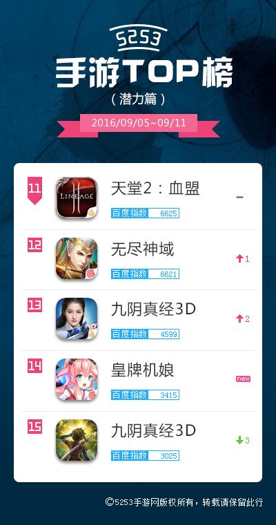剑侠情缘手游 九阴怎么样,手游九阴