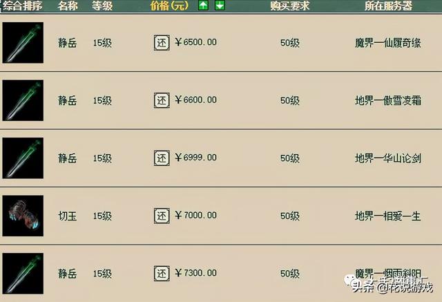 大话手游三忽视武器,大话西游2最牛装备