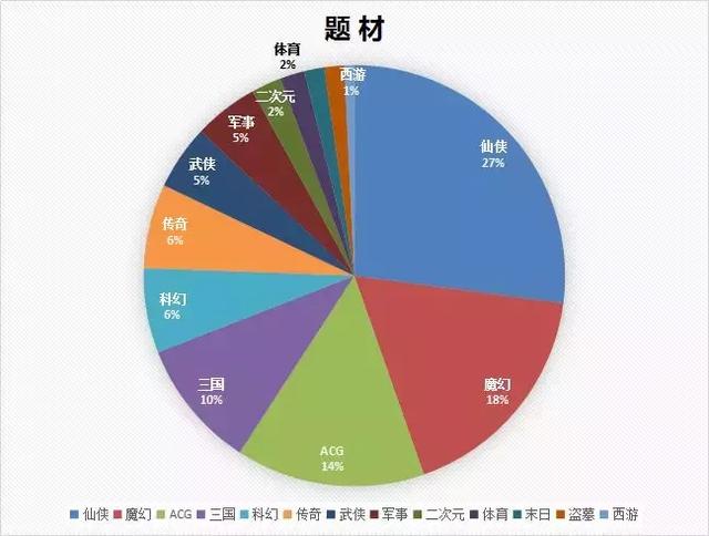 雷霆手游官网首页,雷霆手游官网
