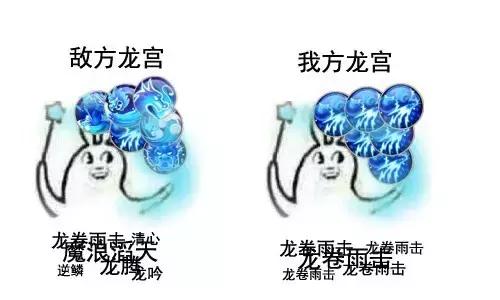 梦幻西游手游狮驼杀星官加点推荐,梦幻西游狮驼门派怎么加点