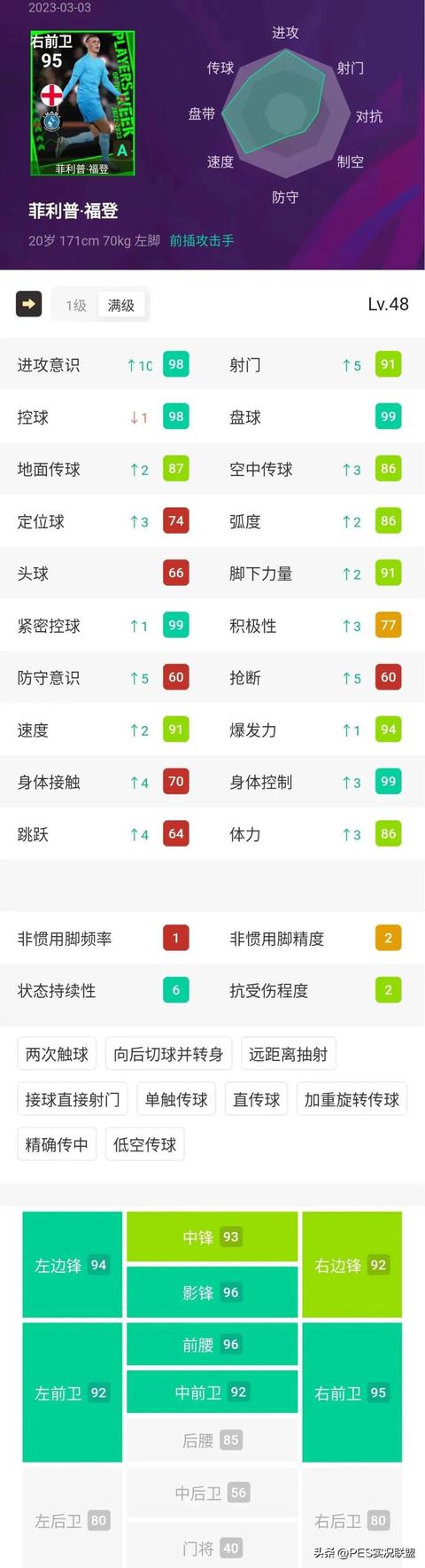 实况手游黑球中锋排名,实况手游黑牌中锋排名