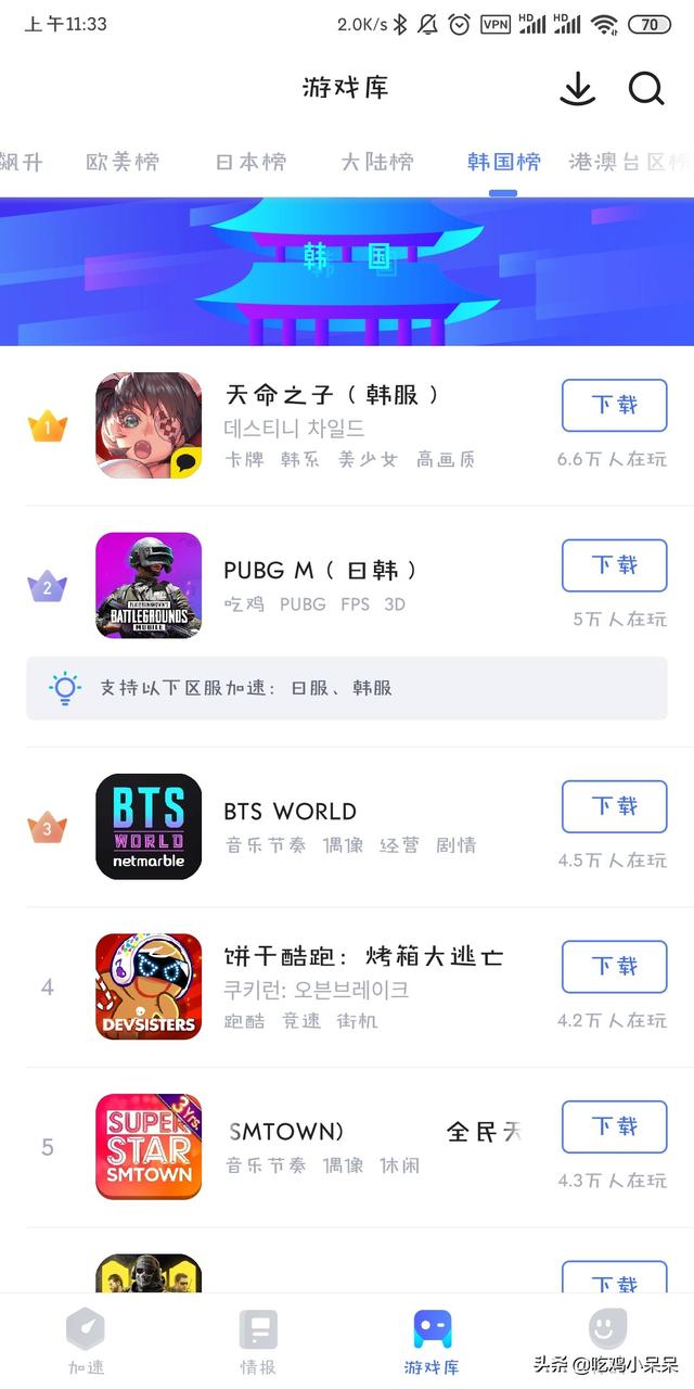 手游加速器如何加速网页游戏平台登录,手游加速器如何加速网页游戏平台