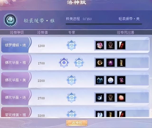 倩女幽魂手游遇见时装怎么弄,倩女幽魂手游新版时装