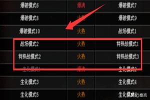 cf手游里的私聊怎么删除掉,cf手游在哪撤除好友 cf手游里的私聊怎么删除掉,cf手游在哪撤除好友