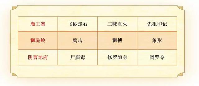 梦幻西游手游辅助软件哪个好,梦幻西游手游辅助软件哪种好用吗