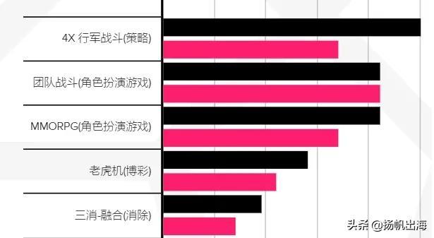 有中文的日本手游,中文的日本手游