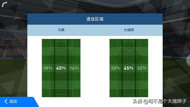 实况足球手游球员怎么突破等级,实况足球手游球员如何才可以突破
