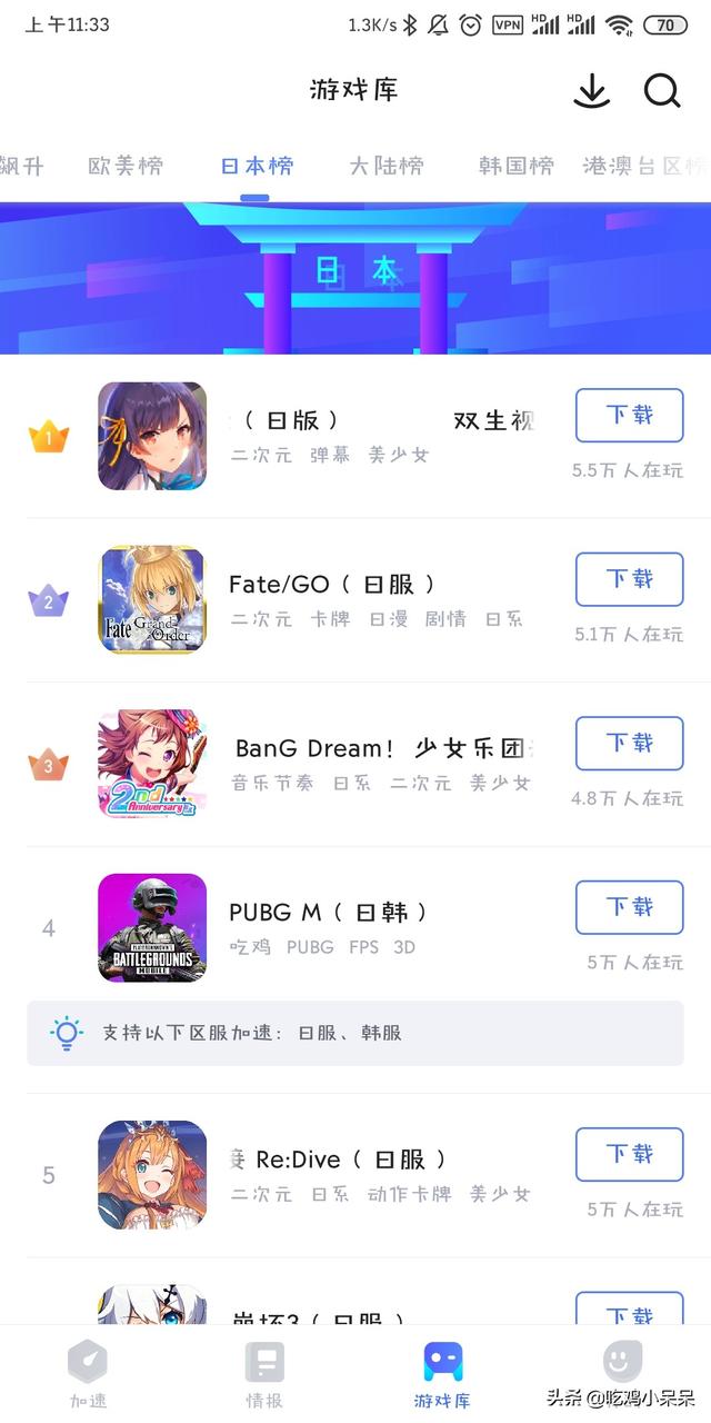 手游加速器如何加速网页游戏平台登录,手游加速器如何加速网页游戏平台