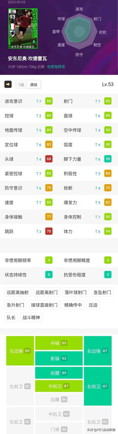 实况手游黑球中锋排名,实况手游黑牌中锋排名