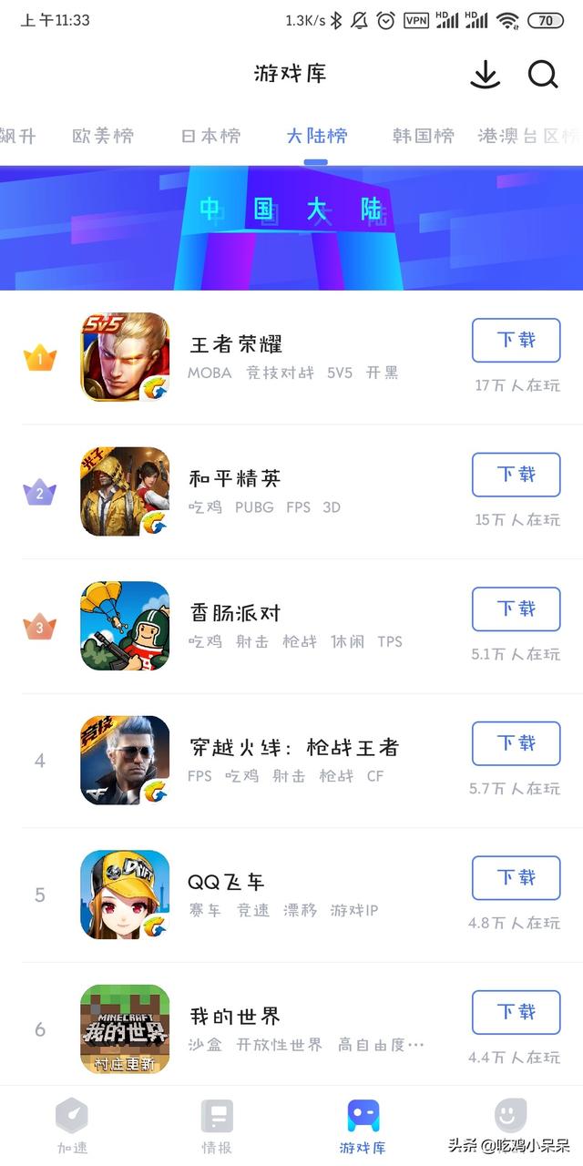 手游加速器如何加速网页游戏平台登录,手游加速器如何加速网页游戏平台