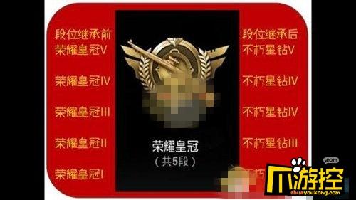 刺激战场手游一个赛季多久一次,刺激战场赛季时间多少