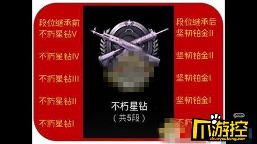 刺激战场手游一个赛季多久一次,刺激战场赛季时间多少