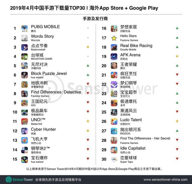 推荐几款空战的手机游戏,手游空战游戏有哪些
