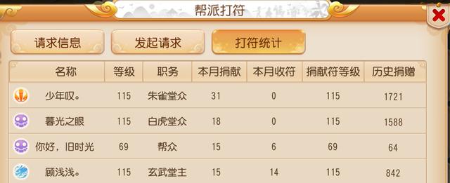 梦幻西游手游升70准备,梦幻西游手游升70注意事项