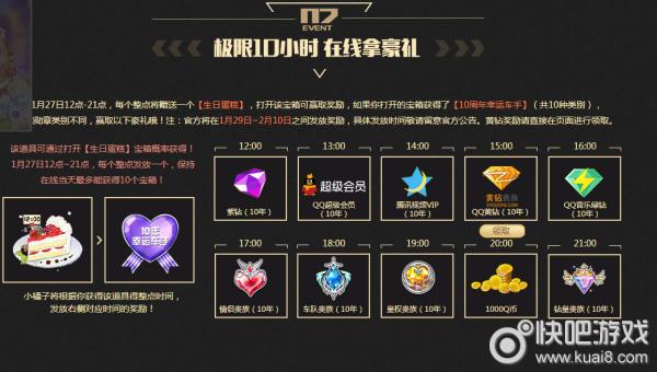 qq飞车手游周年庆荣耀值得抽吗,qq飞车手游今年勋章