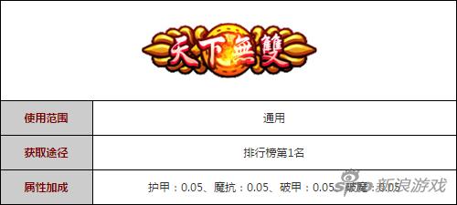 造梦西游手游可以双人玩吗,手游造梦西游能双人玩吗