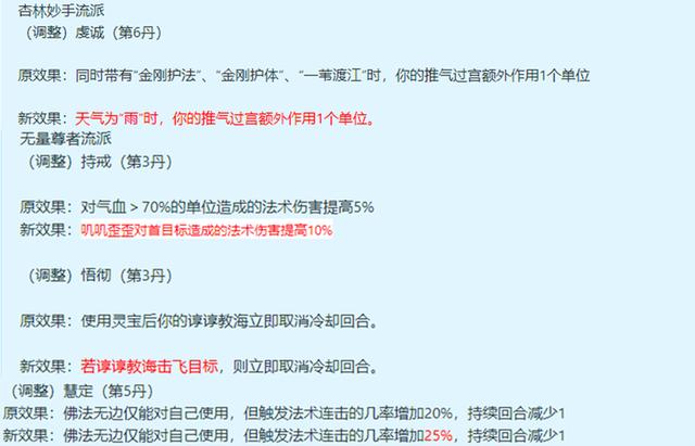 大唐要忽视还是暴击,手游大唐用忽视还是暴击