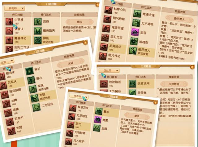 梦幻手游方寸经脉激活攻略,梦幻手游方寸经脉激活