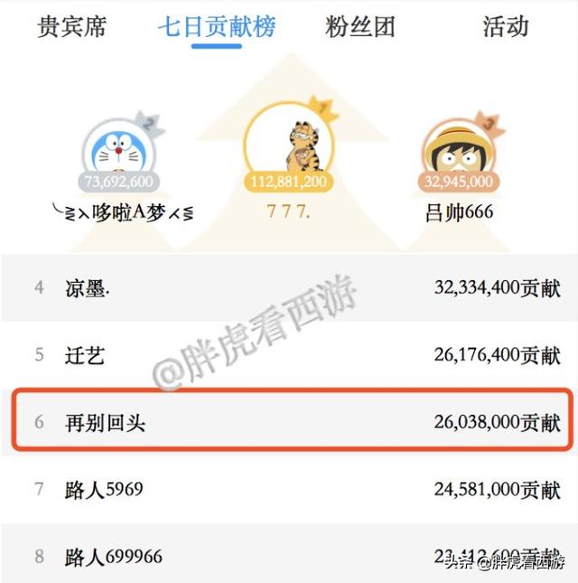梦幻手游结拜名字五人,梦幻手游5个人结拜名字