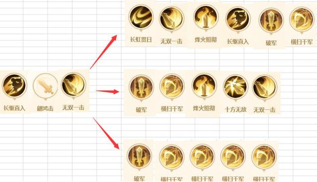 梦幻手游大唐伤害怎么提升,梦幻西游手游平民大唐最高伤害
