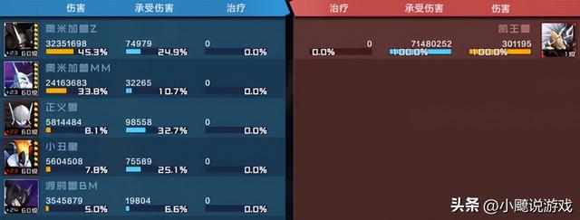 数码宝贝手游日服,数码宝贝日本区手游