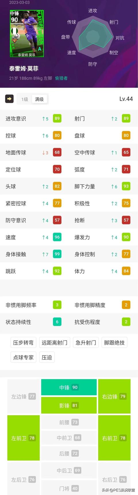 实况手游黑球中锋排名,实况手游黑牌中锋排名