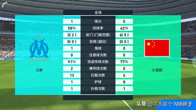 实况足球手游球员怎么突破等级,实况足球手游球员如何才可以突破