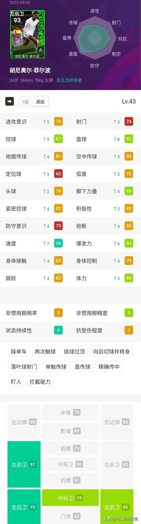 实况手游黑球中锋排名,实况手游黑牌中锋排名