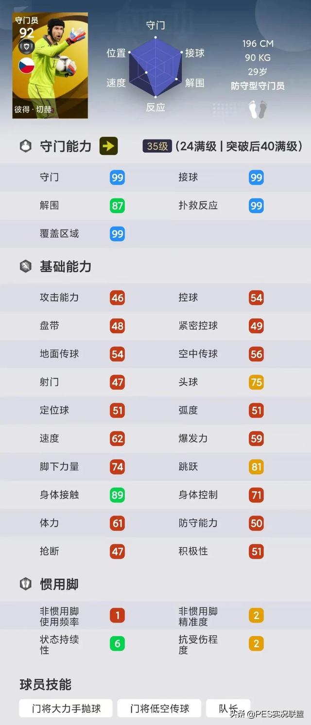 手游足球大师问题答案,手游足球大师问题
