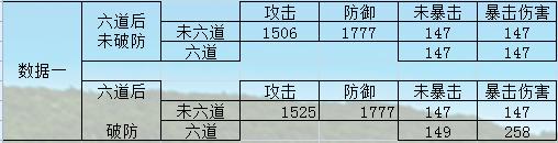 梦幻西游手游2019地府如何玩,梦幻西游手游地府怎么样2019