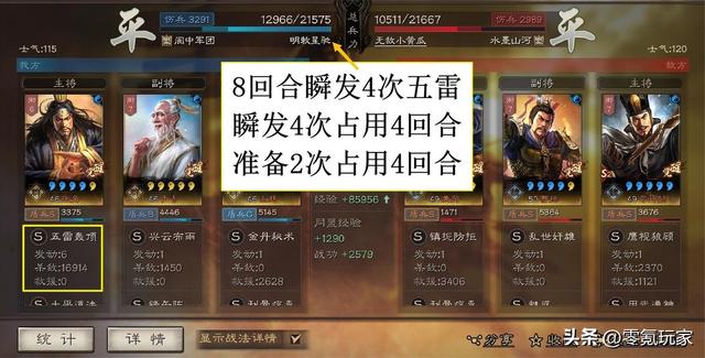 梦三国 张角,梦三国手游萌化张角挑战今