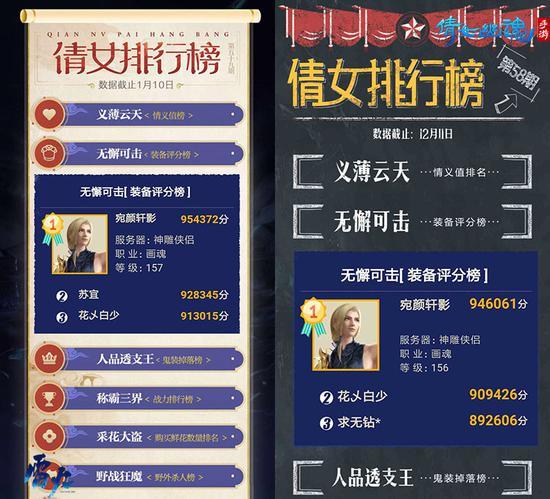 倩女手游什么角色好玩,倩女手游什么角色好玩