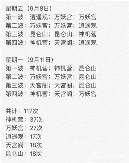 倩女手游手机版与桌面版区别,倩女手游手机版与桌面版