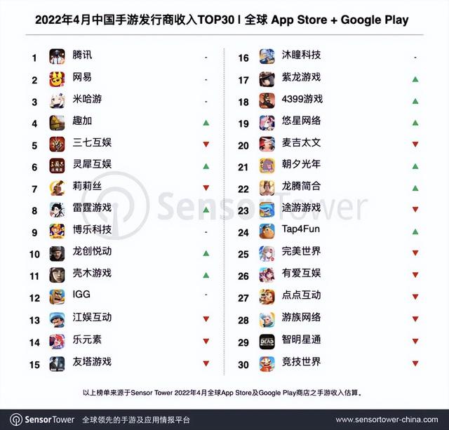 3月新游戏,3月份热门手游推荐