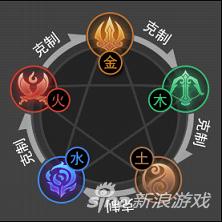 剑侠情缘绑定手机怎么解除,剑侠情缘怎么解绑微信