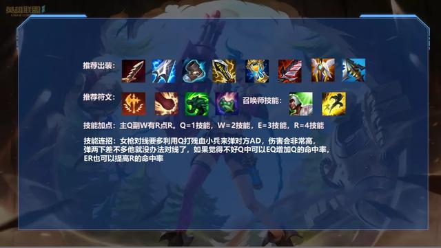女神联盟2手游月卡怎么买,女神联盟2手游有哪些女神