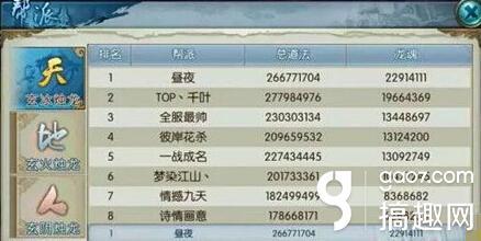 诛仙手游躲闪和暴抗选哪个,诛仙手游躲闪与爆抗