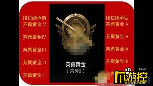 刺激战场手游一个赛季多久一次,刺激战场赛季时间多少