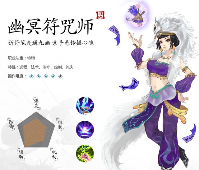 寻仙手游侍宠蛤蟆在哪抓