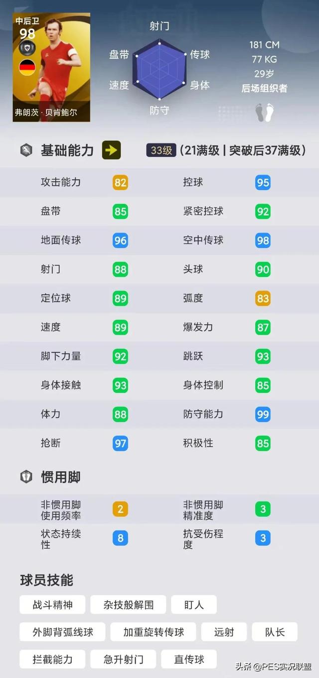 手游足球大师问题答案,手游足球大师问题