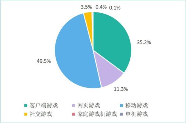 大话西游手游怎么用电脑玩,大话西游手游怎样在电脑玩