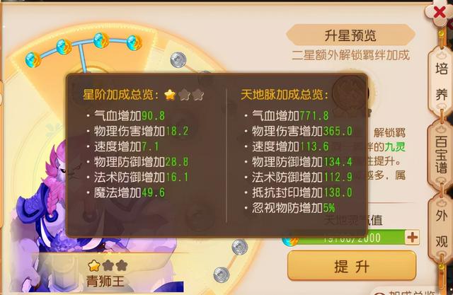 梦幻西游手游面板是指什么意思啊,梦幻西游手游面板是指什么意思