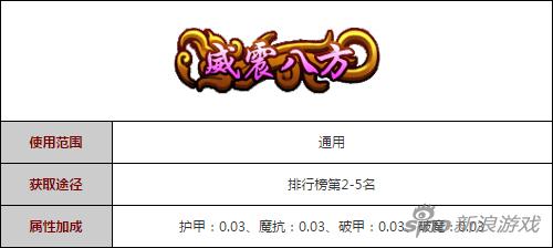 造梦西游手游可以双人玩吗,手游造梦西游能双人玩吗